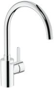 Grohe