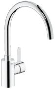 Grohe