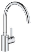 Grohe