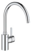 Grohe