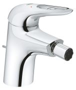 Grohe