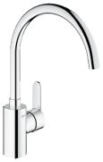 Grohe