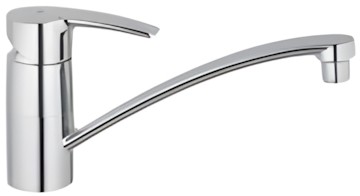 Grohe