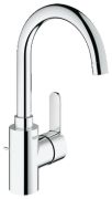 Grohe
