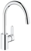 Grohe