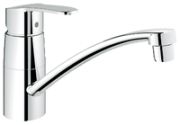 Grohe