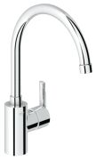 Grohe