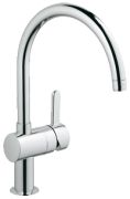 Grohe