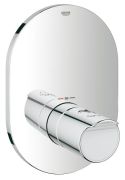 Grohe