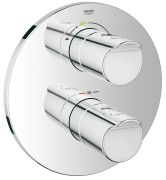 Grohe