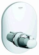 Grohe