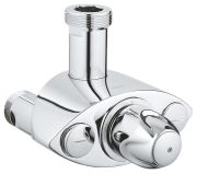 Grohe