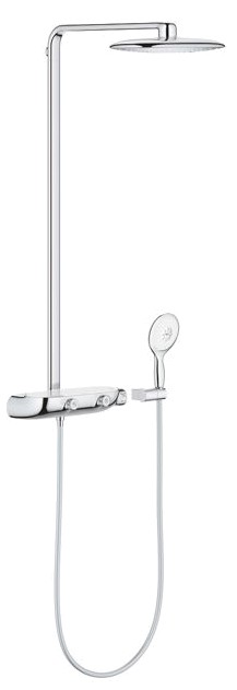 Grohe