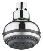 Grohe