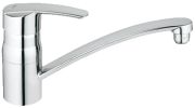 Grohe