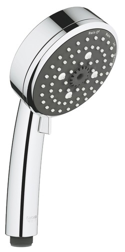 Grohe