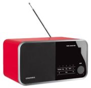Grundig