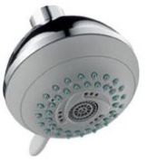 Hansgrohe