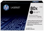 HP 80X (CF280X)