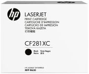 HP