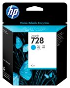 HP