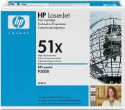 HP