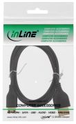 Inline