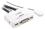 Inline KVM Switch (61613I)