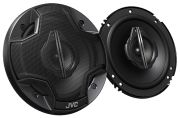 JVC