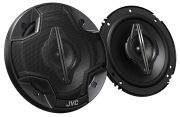 JVC