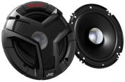 JVC