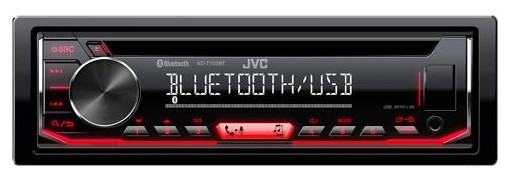 JVC