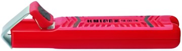 Knipex