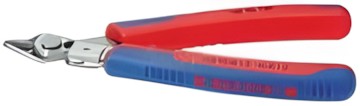 Knipex