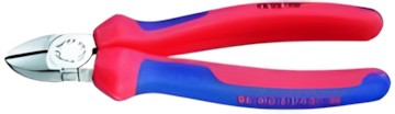Knipex