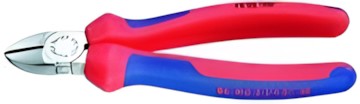 Knipex
