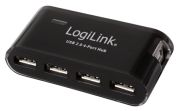 LogiLink UA0085