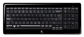 Logitech