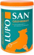 Luposan