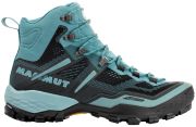 Mammut