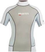 Mares