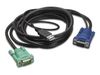 APC INTEGRATED LCD KVM, AP5821 APC INTEGRATED LCD KVM, AP5821