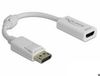 Delock Adapter DisplayPort 1.1 Stecker auf HDMI Buchse (61767) Delock Adapter DisplayPort 1.1 Stecker auf HDMI Buchse (61767)