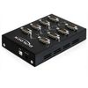 DELOCK Adapter USB 2.0 Seriell 8-Port Industrie RS-232 DELOCK Adapter USB 2.0 Seriell 8-Port Industrie RS-232