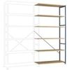 Manuflex PLANOFLEX Anbauregal 6 Fachböden RAL0001, RP1427.0001 Manuflex PLANOFLEX Anbauregal 6 Fachböden RAL0001, RP1427.0001