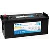 Exide Equipment Gel ES 1600 Exide Equipment Gel ES 1600