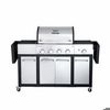 Allgrill Major Allgrill Major