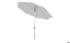 Doppler Act Neo 200 Doppler Act Neo 200