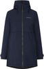 Didriksons Helle Women's Parka 5 Didriksons Helle Women's Parka 5