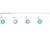 HPE StoreEver MSL TapeAssure Advanced Lizenz (TC406AAE) HPE StoreEver MSL TapeAssure Advanced Lizenz (TC406AAE)